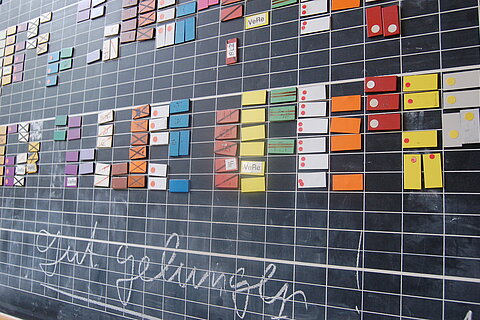 Tafel mit bunten Kärtchen